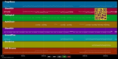 Halt dich an mir fest - Peter Maffay (MIDI individual tracks)