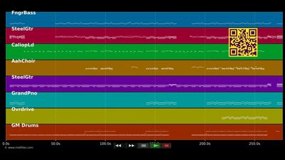 Halt dich an mir fest - Peter Maffay (MIDI individual tracks)