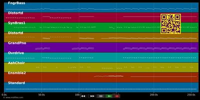 Gift - Inxs (MIDI individual tracks)