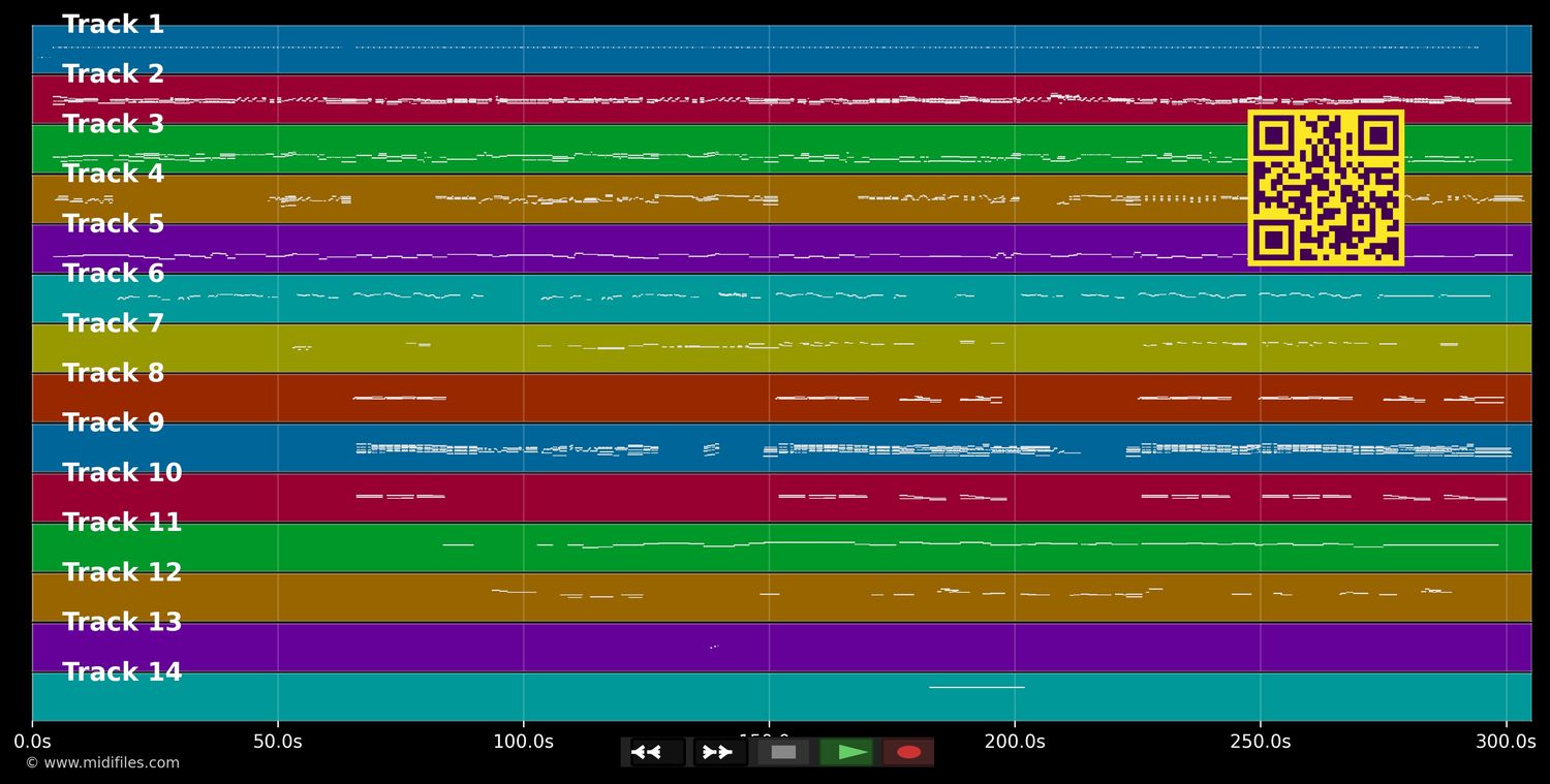 Gangster Of Love - Steve Miller (MIDI individual tracks)