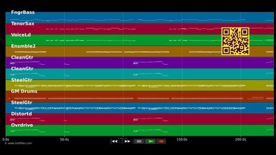 La Malaguena - Los Angeles (MIDI GM individual tracks)