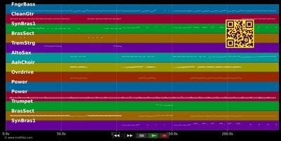 Jump They Say - David Bowie (MIDI individual tracks)