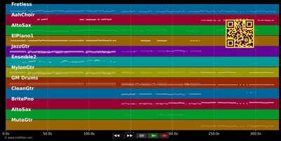 Roy Orbison Medley 02 - Roy Orbison (MIDI individual tracks)