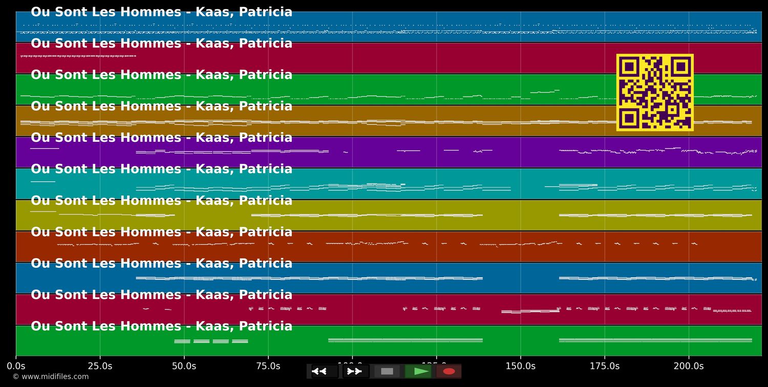 Ou Sont Les Hommes - Patricia Kaas (MIDI individual tracks)
