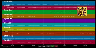 Molina - Creedence Clearwater Revival (MIDI individual tracks)