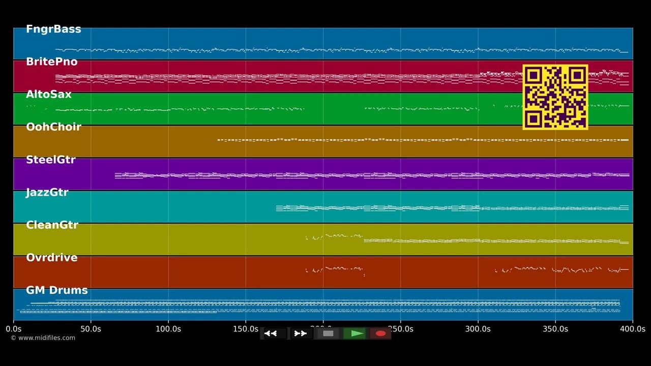 Sympathy For The Devil - Rolling Stones (MIDI individual tracks)