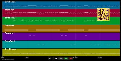 Sussudio - Phil Collins (MIDI individual tracks)