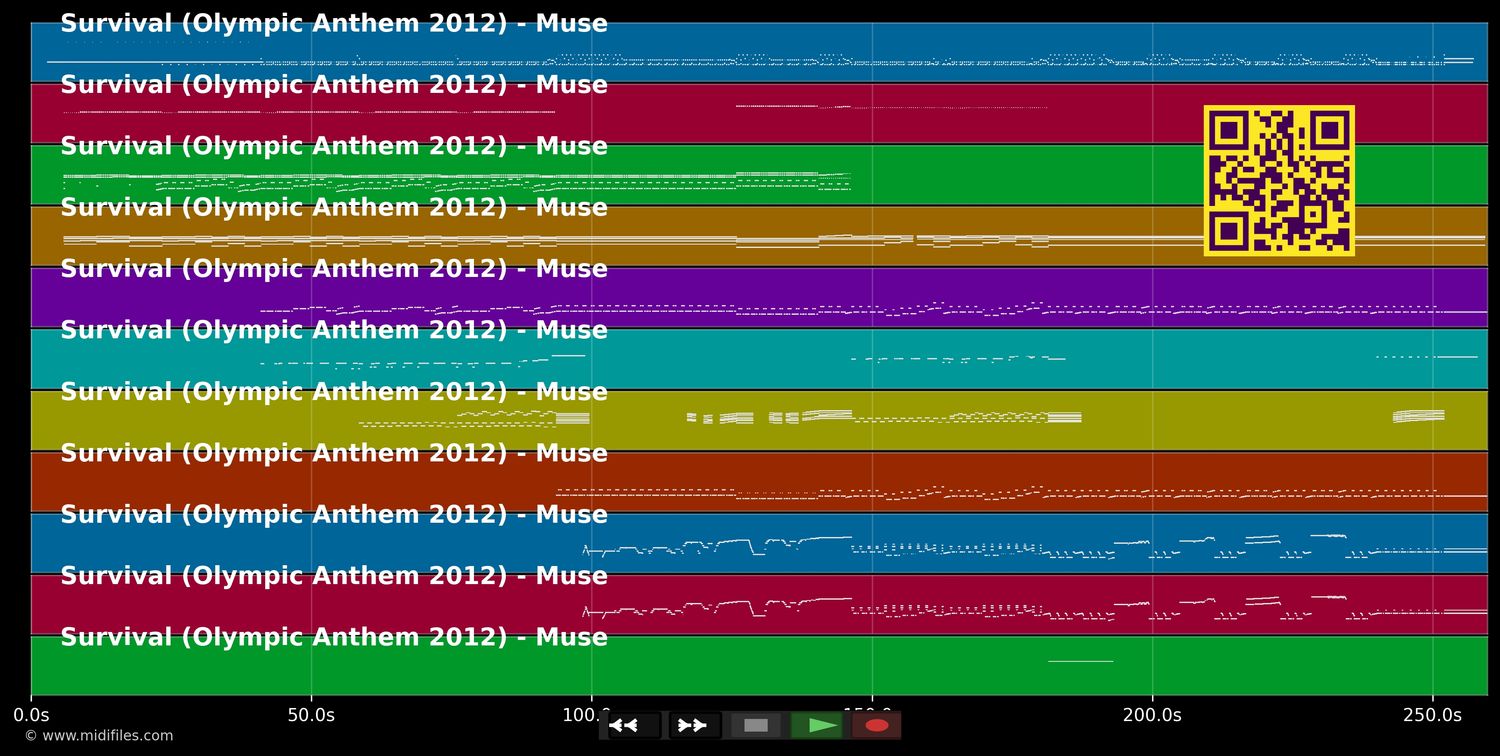 Survival (Olympic Anthem 2012) - Muse (MIDI individual tracks)