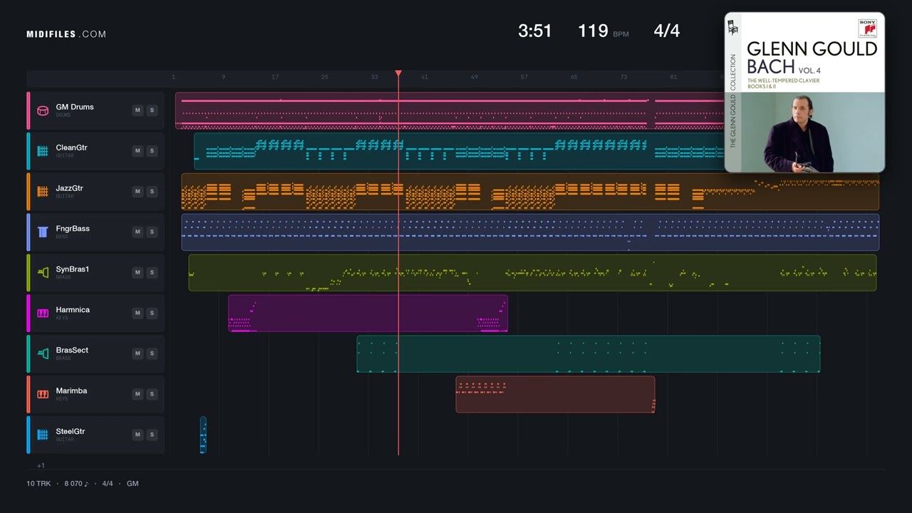 Suicide Blonde - Inxs (MIDI individual tracks)