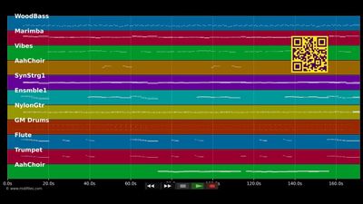 Silvermoon - Peter Kraus (MIDI individual tracks)