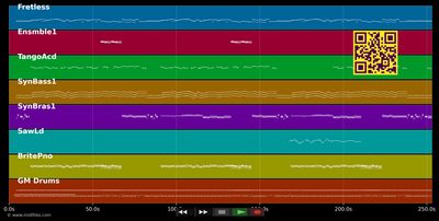 Valerie - Steve Winwood (MIDI GM individual tracks)
