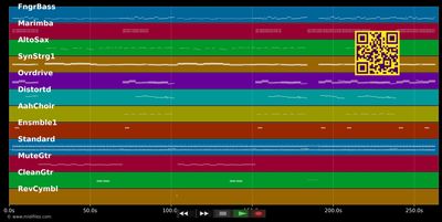 Laid So Low (Tears Roll Down) - Tears For Fears (MIDI individual tracks)