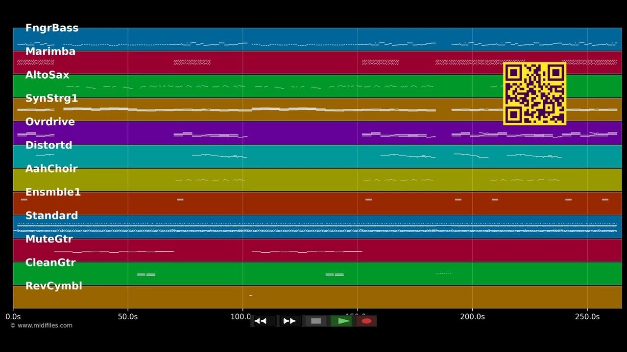 Laid So Low (Tears Roll Down) - Tears For Fears (MIDI individual tracks)