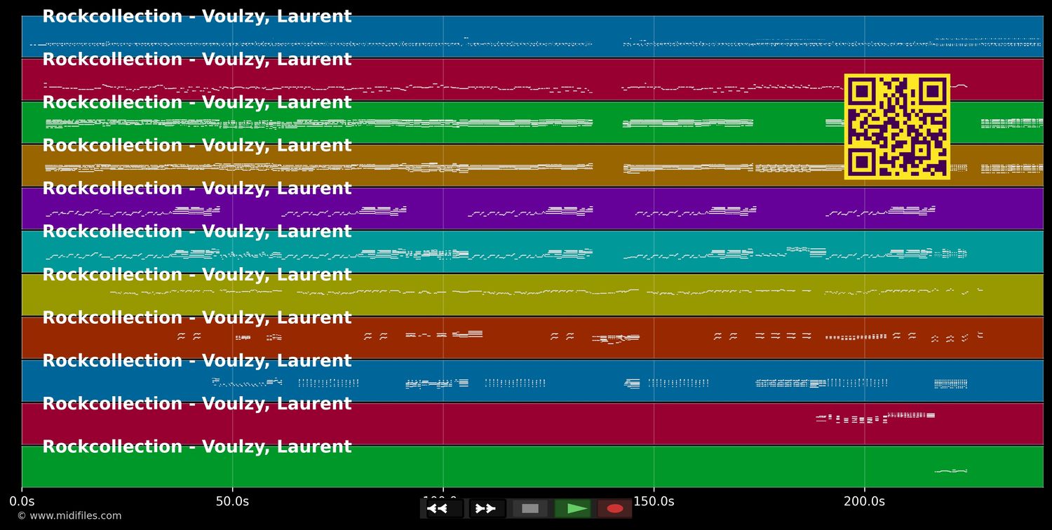 Rockcollection - Laurent Voulzy (MIDI individual tracks)