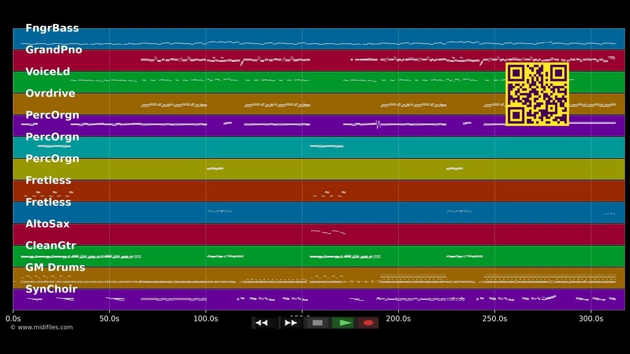 Rock And Roll Dreams - Meat Loaf (MIDI individual tracks)