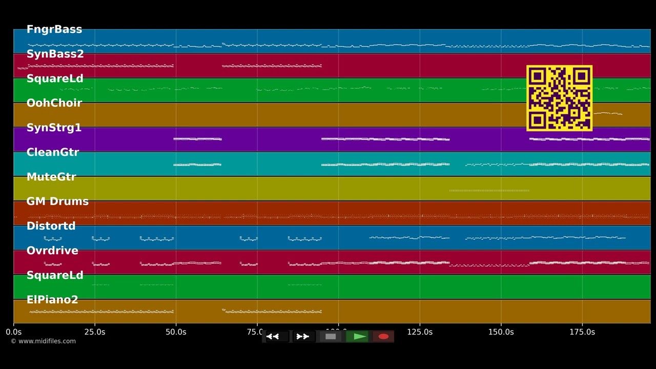 Our Velocity - Maximo Park (MIDI individual tracks)