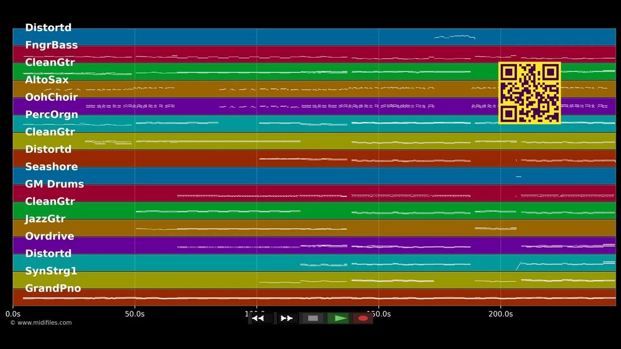Wie ein schützender Engel - Frei.Wild (MIDI individual tracks)