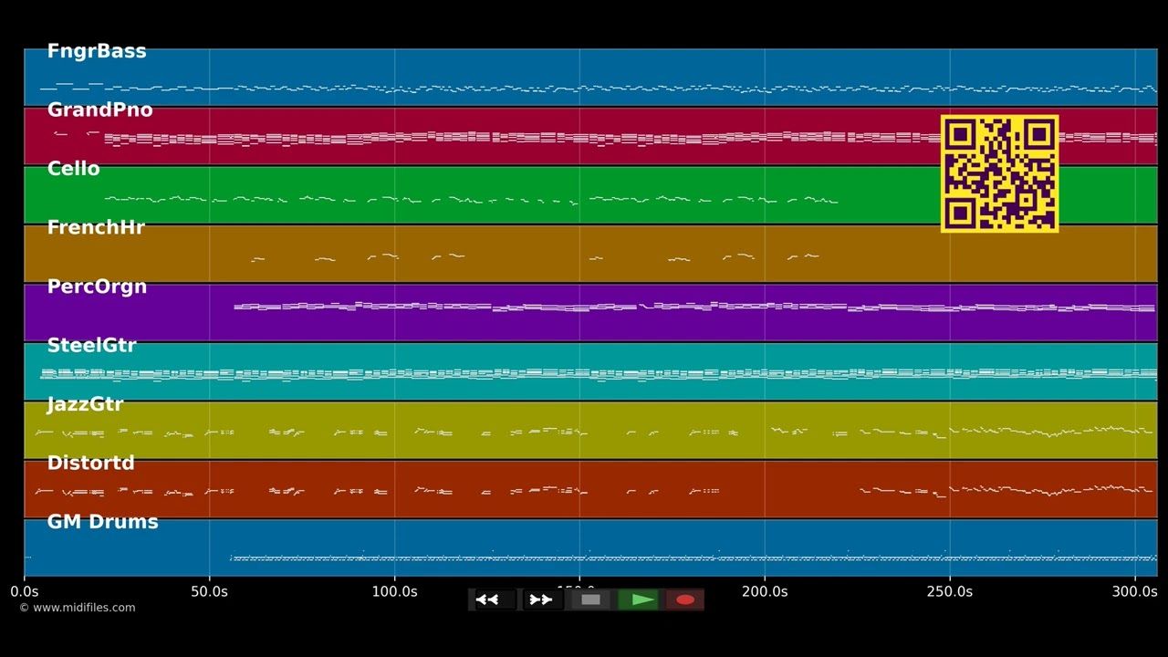 The Trawlerman's Song - Mark Knopfler (MIDI individual tracks)