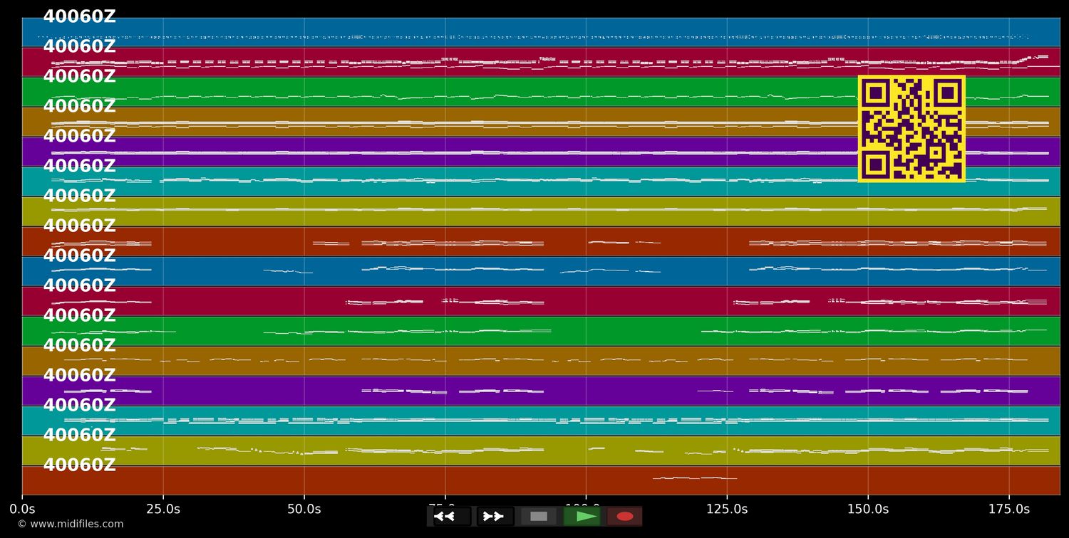 There Goes My Everything - Elvis Presley (MIDI individual tracks)