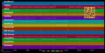 Oxygene - Vertigo (MIDI individual tracks)
