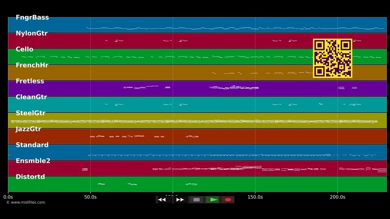 Make Me Pure (Acoustic) - Robbie Williams (MIDI individual tracks)
