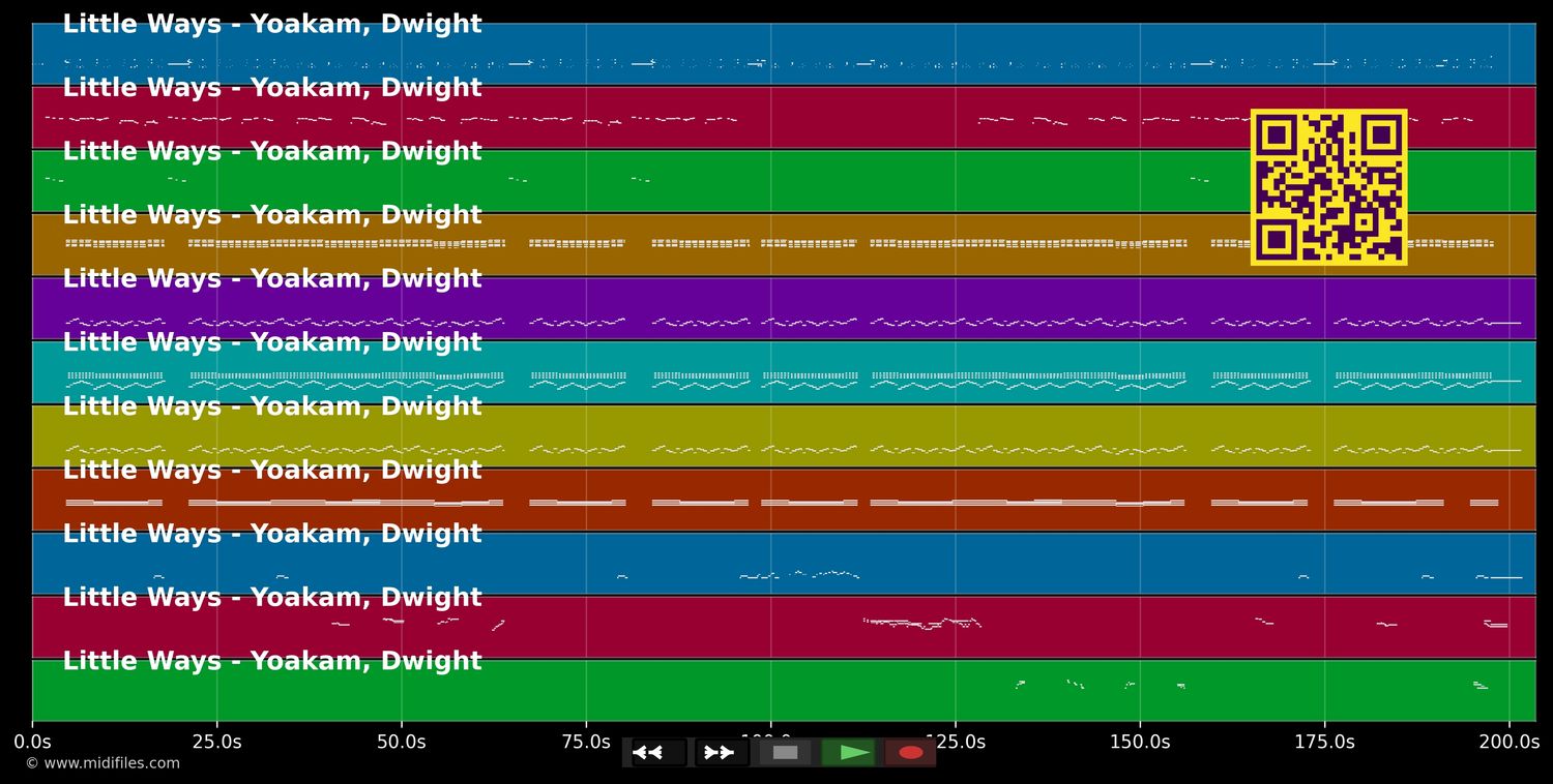 Little Ways - Dwight Yoakam (MIDI individual tracks)