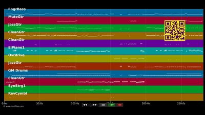 Life In The Jungle - Shadows (MIDI individual tracks)