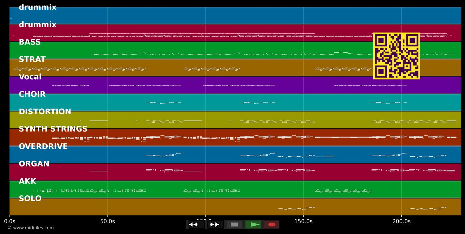 Kryptonite - 3 Doors Down (MIDI individual tracks)
