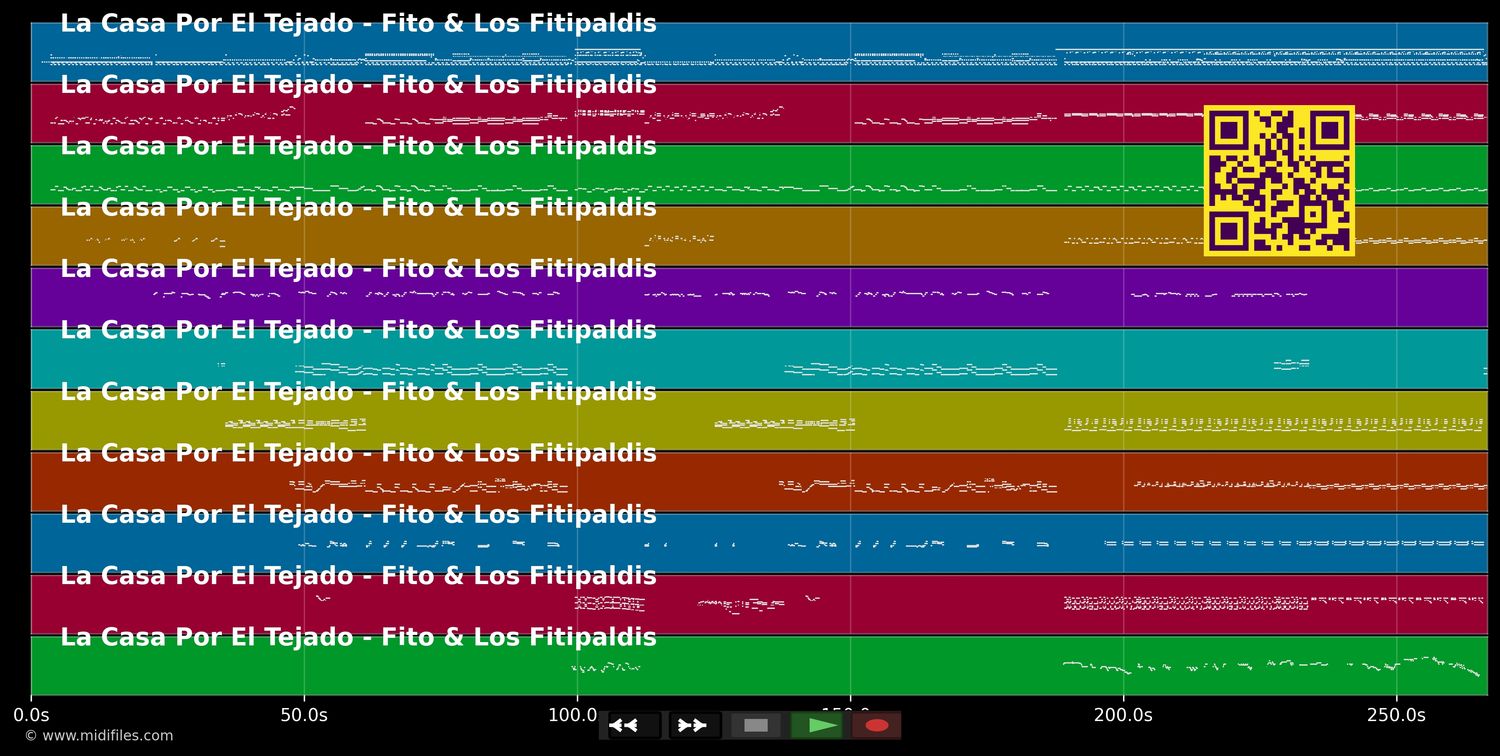 La Casa Por El Tejado - Fito &amp; Fitipaldis (MIDI individual tracks)