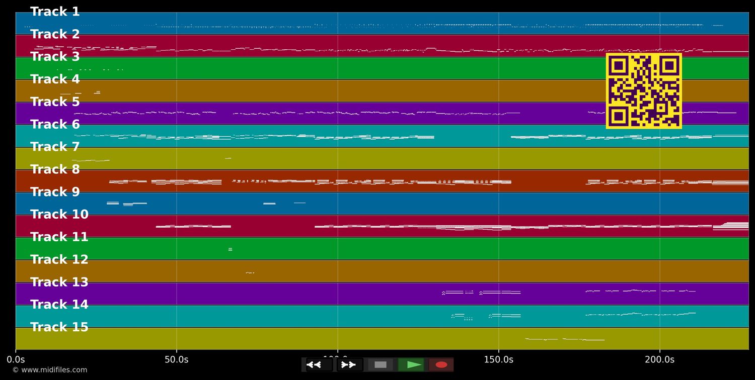 Jeremy - Pearl Jam (MIDI individual tracks)
