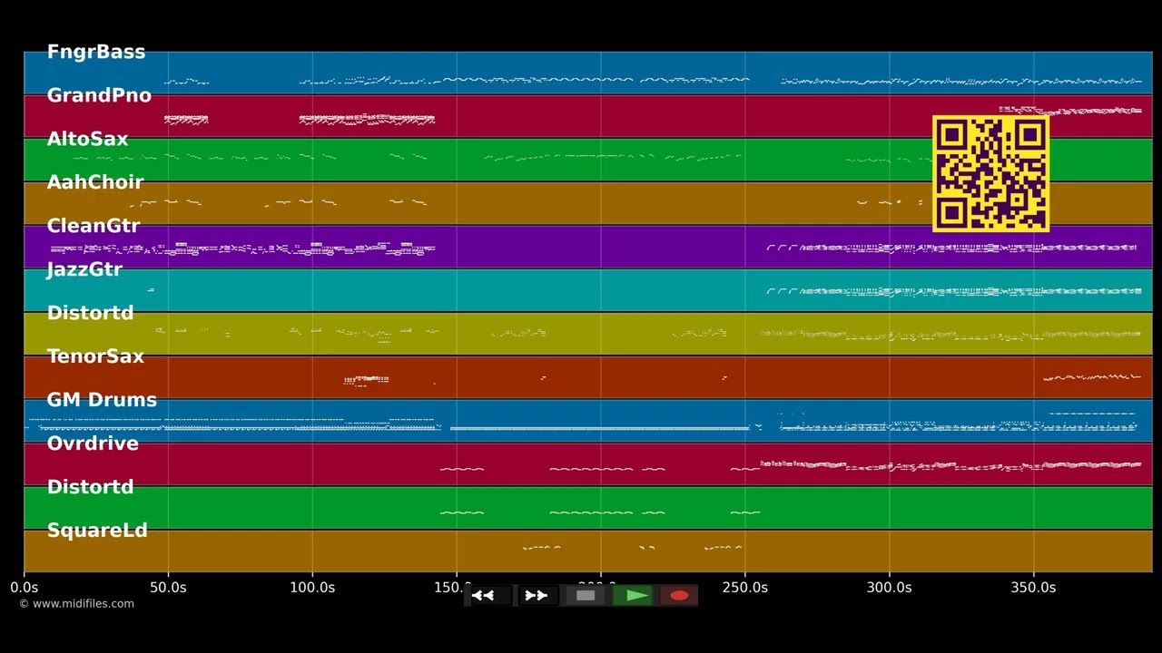 Rolling Stones Medley 01 - Rolling Stones (MIDI individual tracks)
