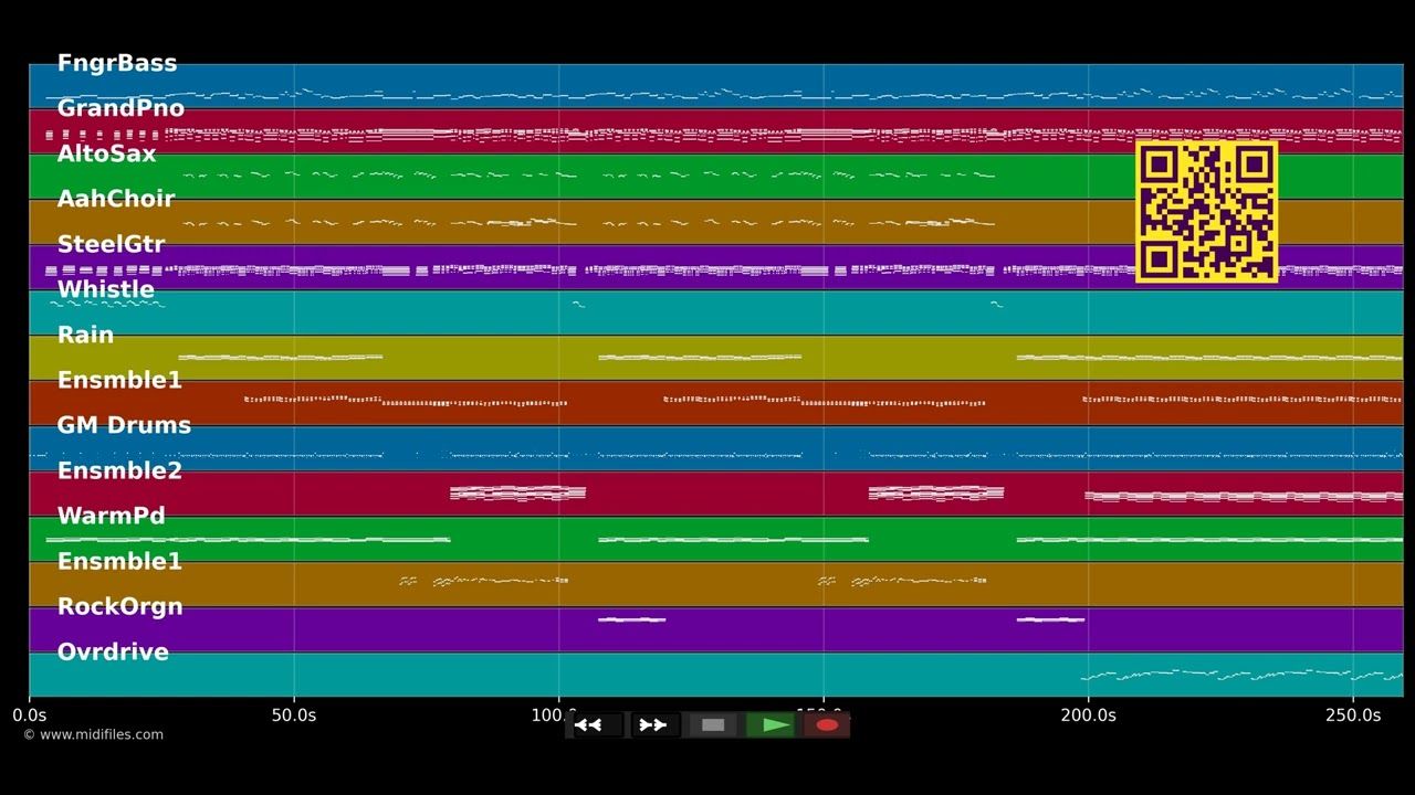 Rock 'N' Roll - Status Quo (MIDI individual tracks)