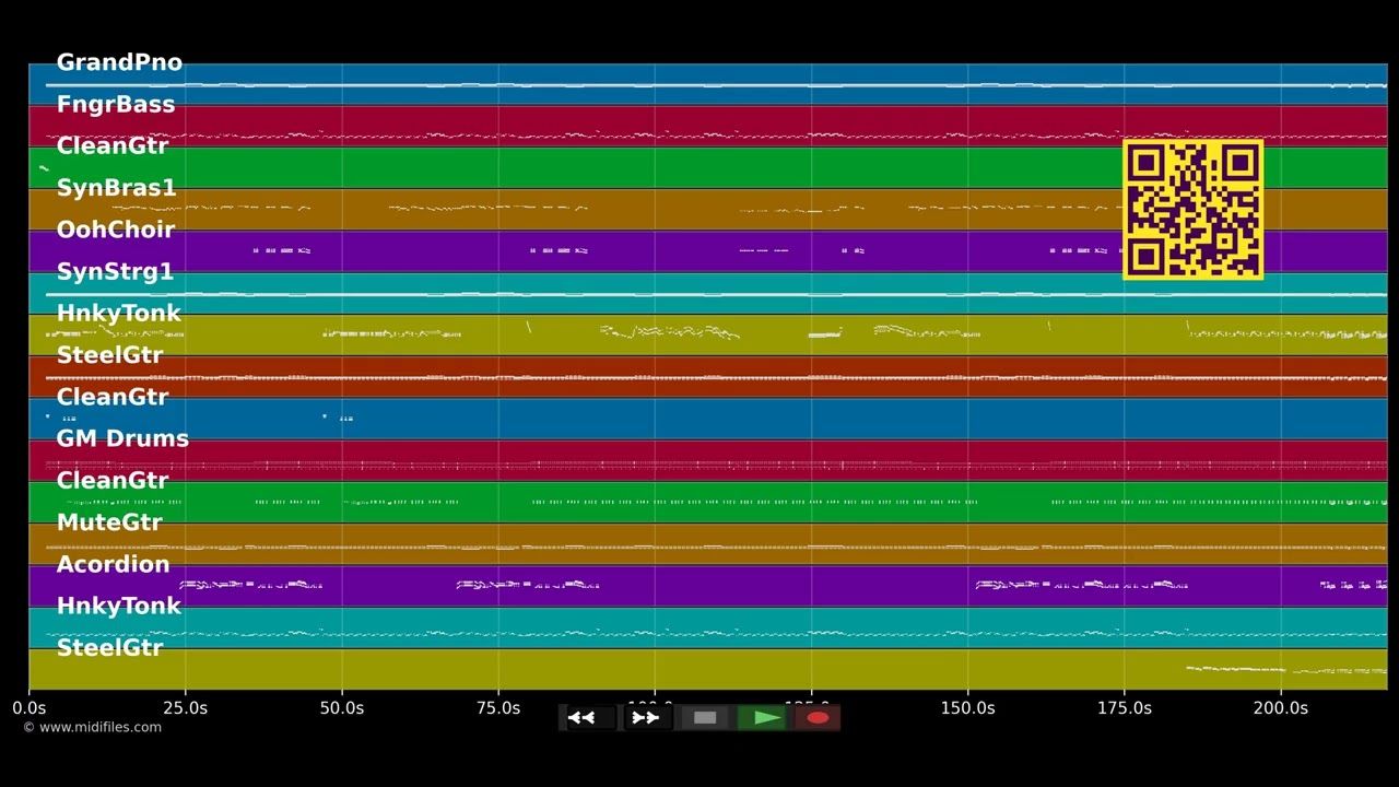 Rad Gumbo (Live) - Little Feat (MIDI individual tracks)