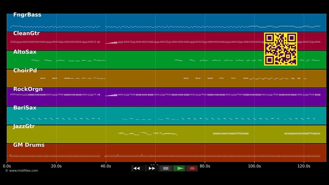 Peppermint Twist - Chubby Checker (MIDI individual tracks)