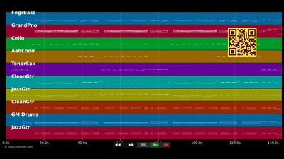 Percolator - Peter Kraus (MIDI individual tracks)