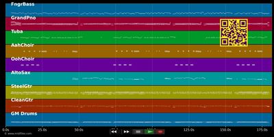 The Hucklebuck - Chubby Checker (MIDI individual tracks)