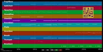 Storia dámore - Adriano Celentano (MIDI individual tracks)