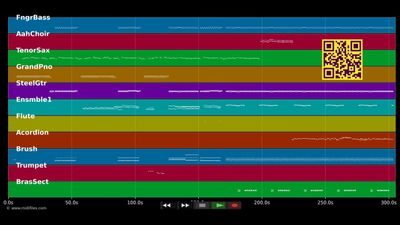 Storia dámore - Adriano Celentano (MIDI individual tracks)