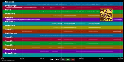 Where The Streets Have No..(Single Edit) - U2 (MIDI GM individual tracks)