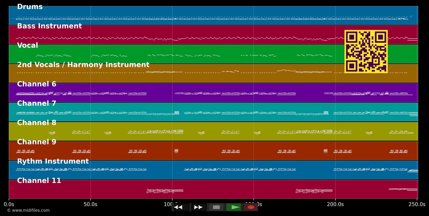 Venus In Furs - Velvet Underground (MIDI individual tracks)