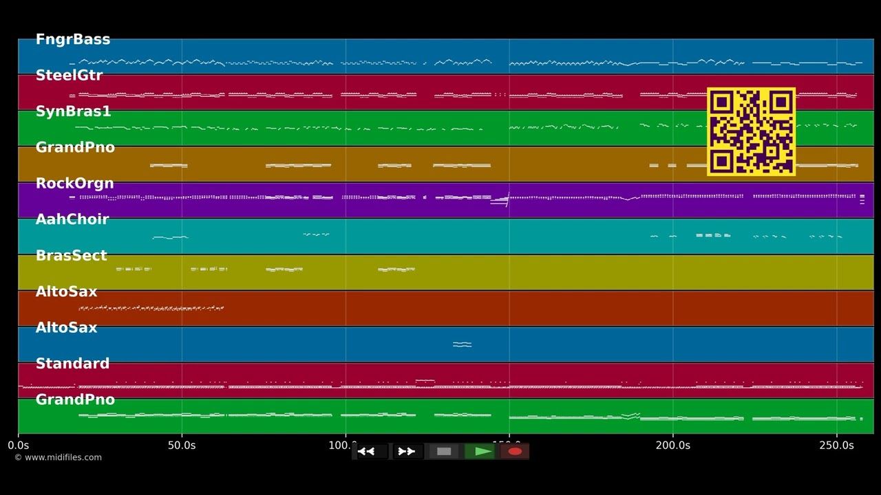 Twist Medley - Medley (MIDI individual tracks)