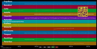 Lieber Gott - Peter Maffay (MIDI individual tracks)