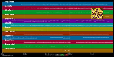 Life In Technicolor - Coldplay (MIDI individual tracks)