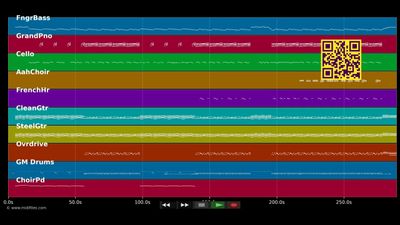 Leaving New York - R.E.M. (MIDI individual tracks)