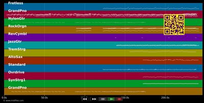 Laß uns leben - Westernhagen (MIDI GM individual tracks)