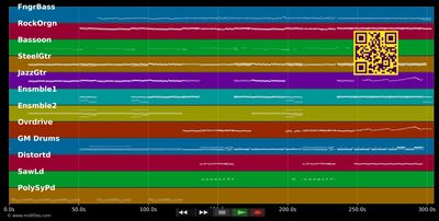 Kristallnaach - BAP (MIDI individual tracks)