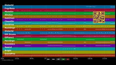 Jessie's Girl - Rick Springfield (MIDI individual tracks)
