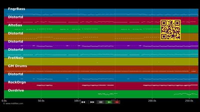 Nenn' mich wie du willst - Boehse Onkelz (MIDI GM individual tracks)
