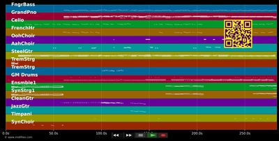 The Way Life's Meant To Be - ELO (Electric Light Orchestra) (MIDI individual tracks)