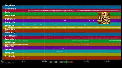 The Way Life's Meant To Be - ELO (Electric Light Orchestra) (MIDI individual tracks)
